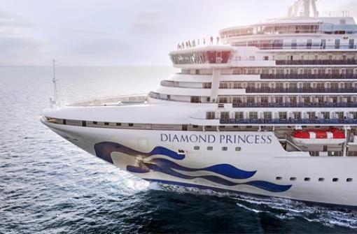 CRUCERO GLACIARES DE ALASKA (De Vancouver a Whittier)