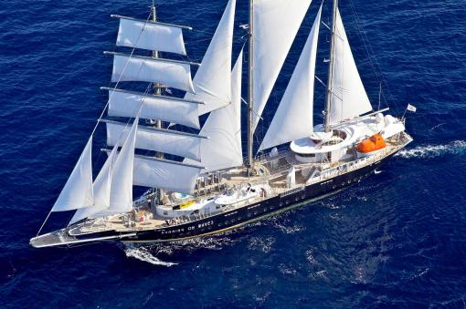 CRUCERO EN VELERO por las Islas Jonicas